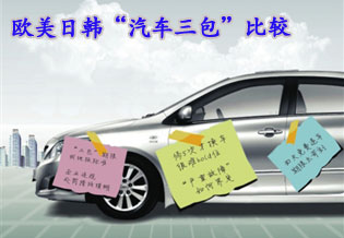 歐美日韓四國“汽車三包”比較