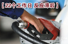 “22個工作日”對國際市場的反應(yīng)不及時