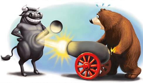 A股回調(diào)是為了更好地上漲？