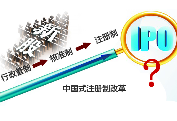 證券法一審，投資者最該關(guān)注的十件事兒