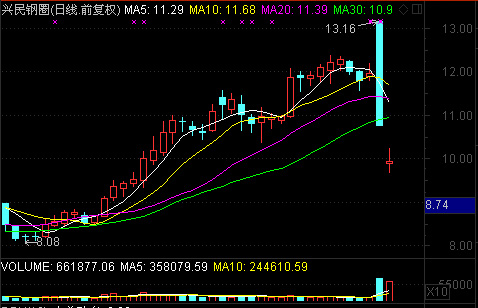 &ldquo;自愿&rdquo;的烏龍？