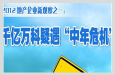 萬科精裝房遇質量門