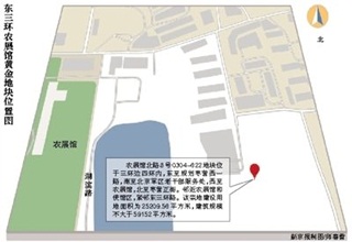 京東三環(huán)農(nóng)展館黃金地塊復(fù)出 未來售價或10萬/平米