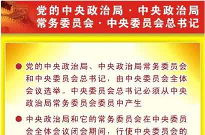 黨的中央政治局&middot;中央政治局常務(wù)委員會(huì)&middot;中央委員會(huì)總書記