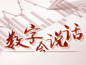 數(shù)字會(huì)說(shuō)話：這個(gè)&ldquo;五一&rdquo;有點(diǎn)熱！