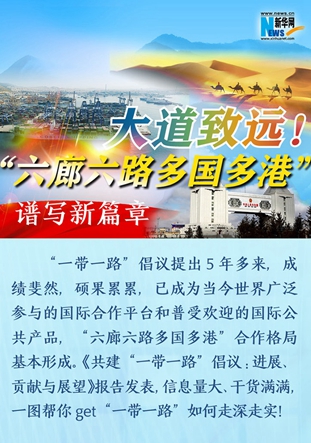 大道致遠！&ldquo;六廊六路多國多港&rdquo;譜寫新篇章